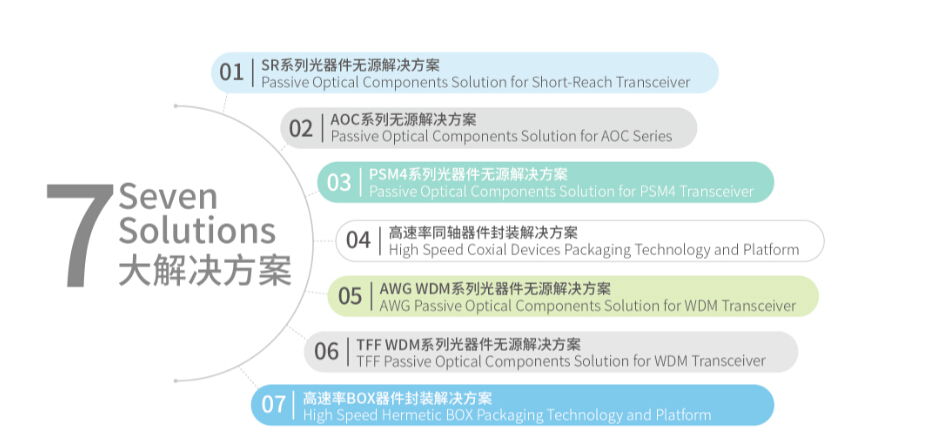 28圈官网版-创意平台,注册畅享文化之梦!