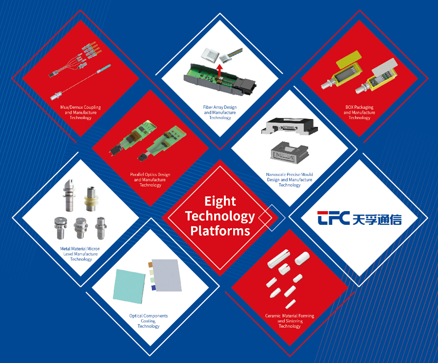 28圈官网版-创意平台,注册畅享文化之梦!