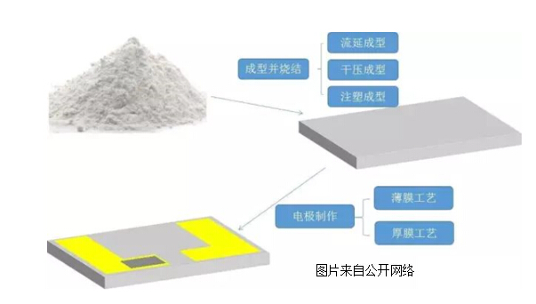 28圈官网版-创意平台,注册畅享文化之梦!