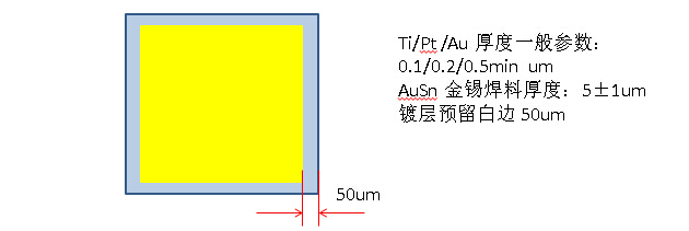 28圈官网版-创意平台,注册畅享文化之梦!