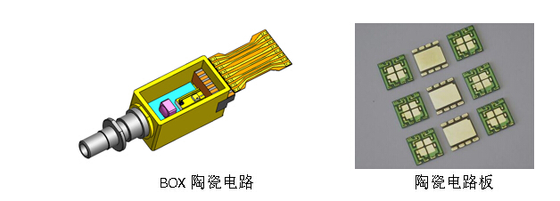 28圈官网版-创意平台,注册畅享文化之梦!