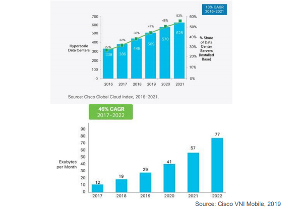 28圈官网版-创意平台,注册畅享文化之梦!