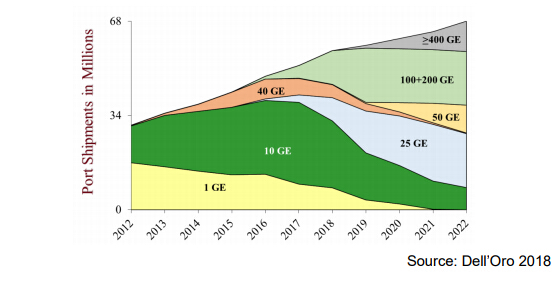 28圈官网版-创意平台,注册畅享文化之梦!