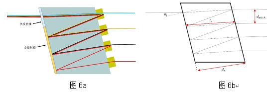 28圈官网版-创意平台,注册畅享文化之梦!