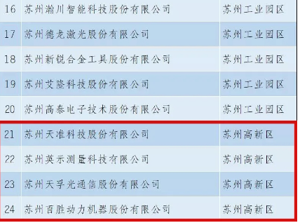 28圈官网版-创意平台,注册畅享文化之梦!