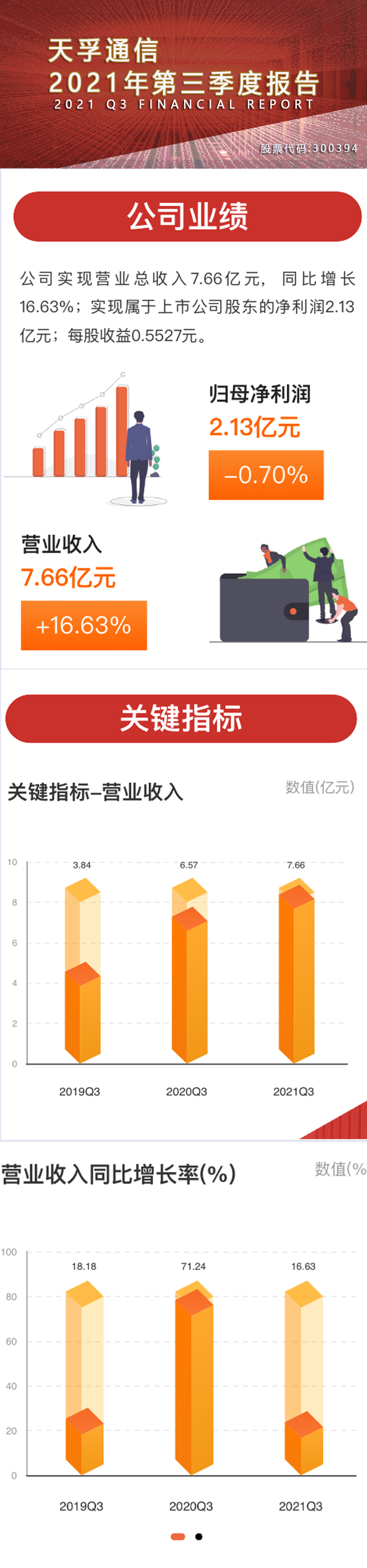 28圈官网版-创意平台,注册畅享文化之梦!