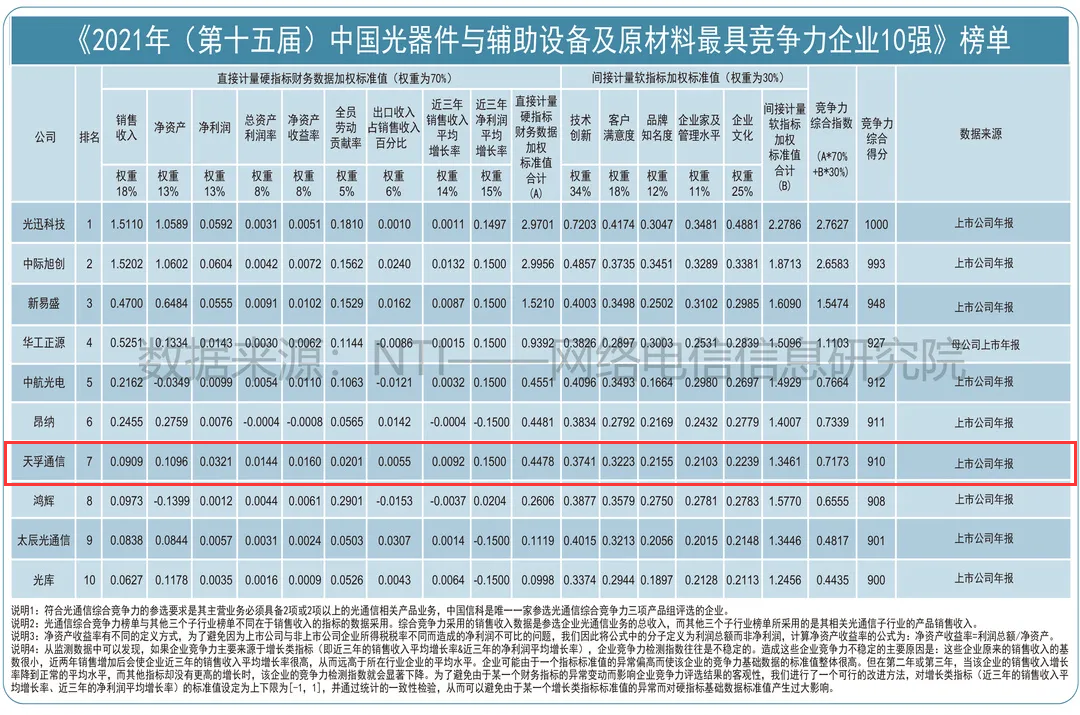 28圈官网版-创意平台,注册畅享文化之梦!