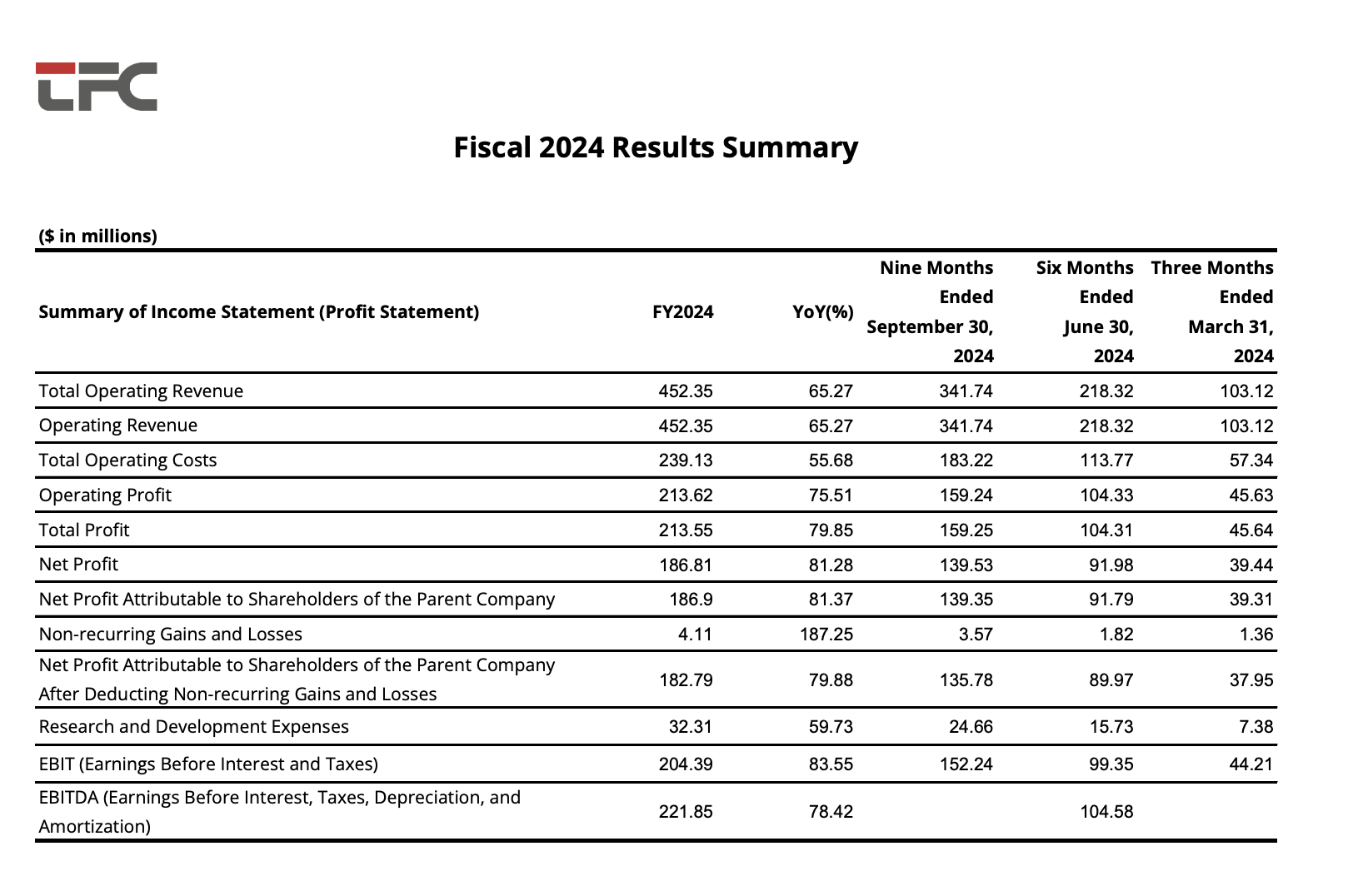 28圈官网版-创意平台,注册畅享文化之梦!